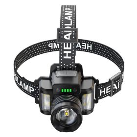 LED Headlamp