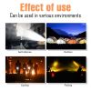 Portable Strong Light Lighting Outdoor Cycling Fishing Portable Emergency Light
