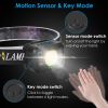 2Packs Rechargeable Motion Sensor Headlamp