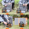 200W Peak Power Station, Solar Panel