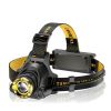 Rechargeable LED Headlamp