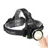 Rechargeable Headlamp
